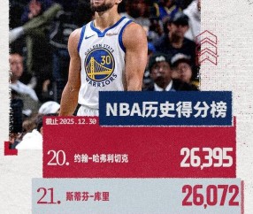 ayx体育app官方网址-关于加时末段社区盾焦点战，布鲁克林篮网主帅复盘，信心回归，资深球员宣示担当的信息