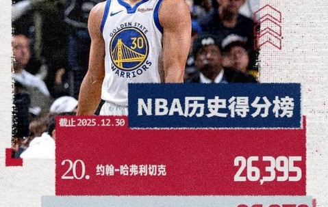 ayx体育app官方网址-关于加时末段社区盾焦点战，布鲁克林篮网主帅复盘，信心回归，资深球员宣示担当的信息