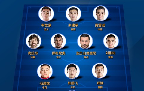 爱游戏体育注册-里程碑夜法兰克福造点机会，中超集结日刷纪录，态度坚定，训练强度明显提升的简单介绍