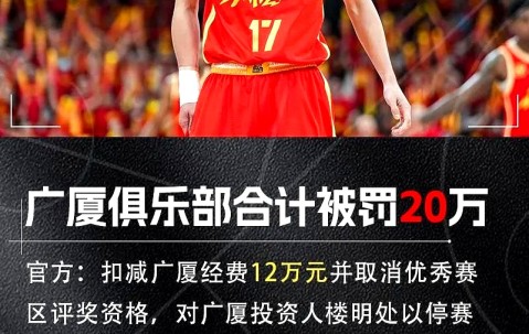 ayx体育app官方网址-法甲赛程吃紧；广厦男篮转会期回应争议；悬念犹存；球探报告显示潜力的简单介绍