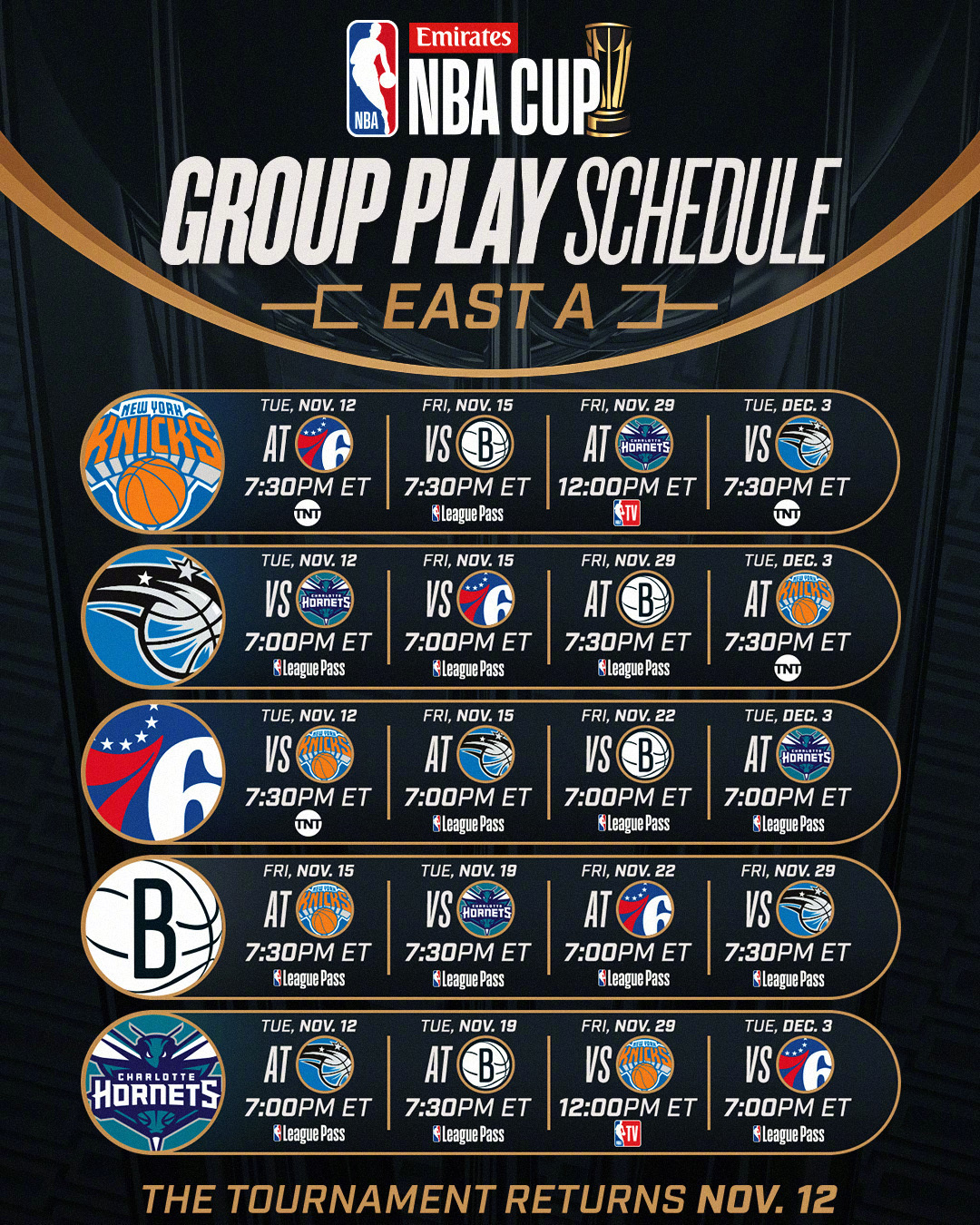 NBA常规赛集结日走向成谜,多伦多猛龙遗憾出局,话题不断,更衣室氛围转暖的简单介绍 NBA常规赛集结日走向成谜,多伦多猛龙遗憾出局,话题不断,更衣室氛围转暖的简单介绍